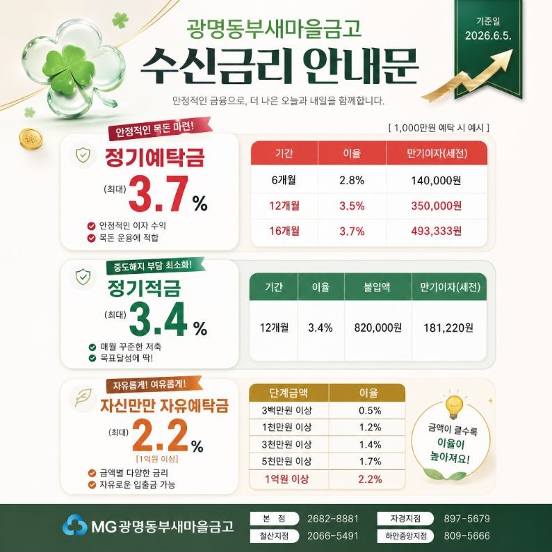 *금리안내*