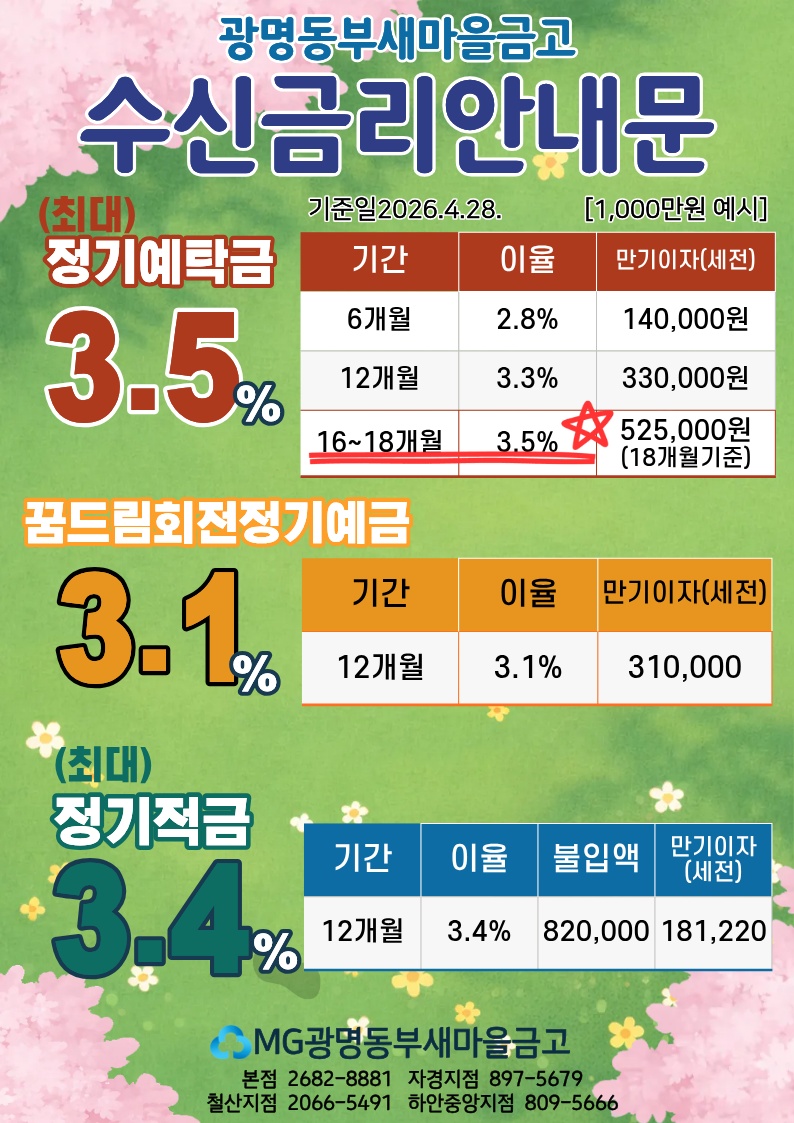 *금리안내*
